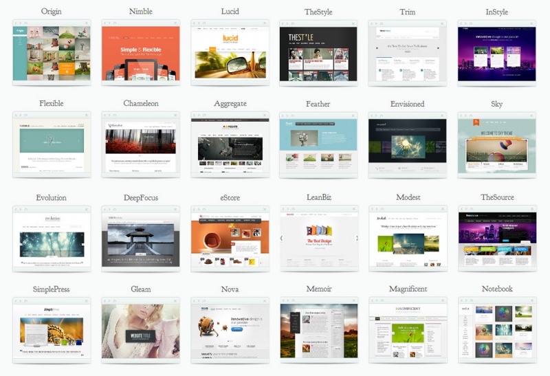 Wordpress: Тегін 86 Элегант тема!